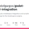 Godot FMOD Integration thumbnail