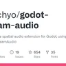 Godot Steam Audio thumbnail