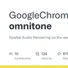 Omnitone thumbnail